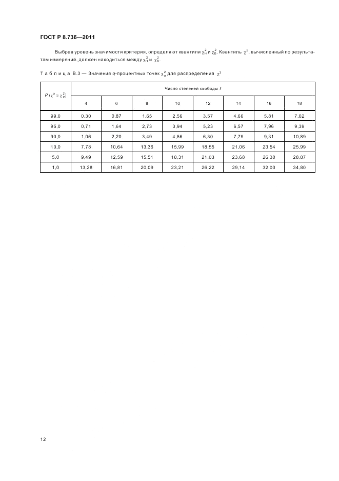 ГОСТ Р 8.736-2011, страница 16