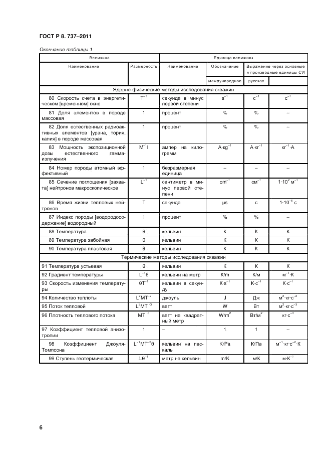 ГОСТ Р 8.737-2011, страница 11