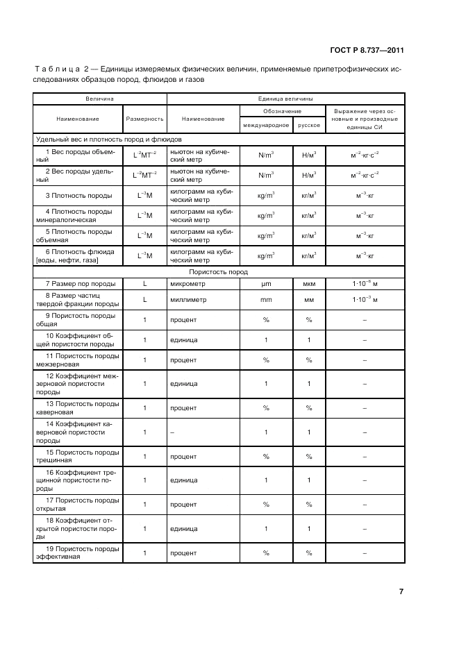 ГОСТ Р 8.737-2011, страница 12