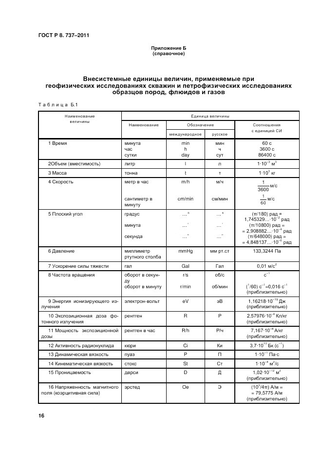 ГОСТ Р 8.737-2011, страница 21