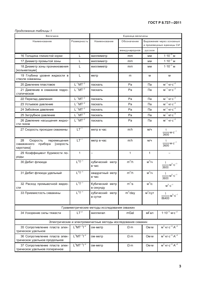 ГОСТ Р 8.737-2011, страница 8