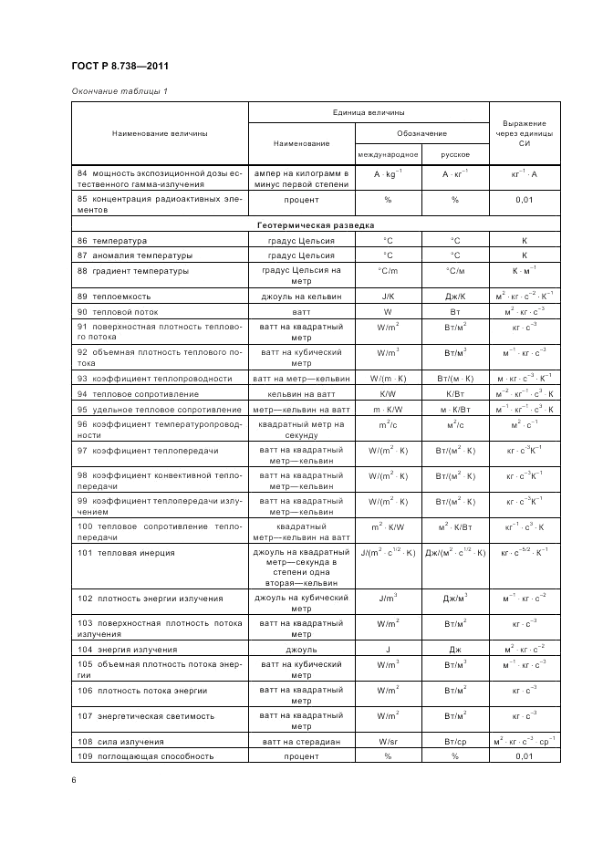 ГОСТ Р 8.738-2011, страница 10