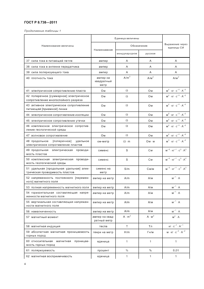 ГОСТ Р 8.738-2011, страница 8