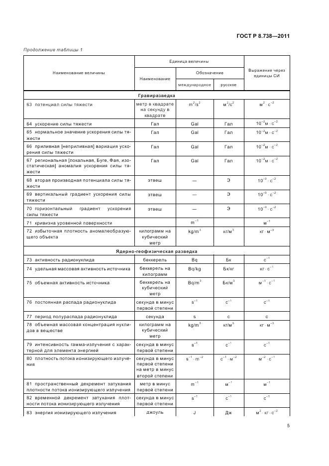 ГОСТ Р 8.738-2011, страница 9