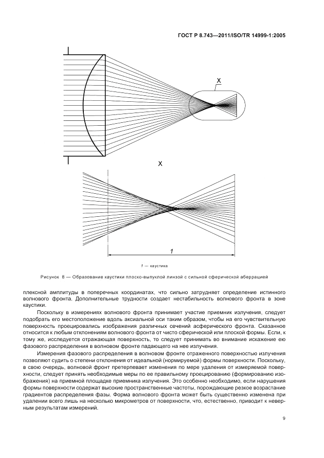 ГОСТ Р 8.743-2011, страница 13