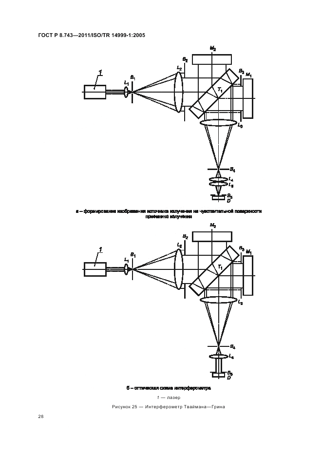 ГОСТ Р 8.743-2011, страница 32