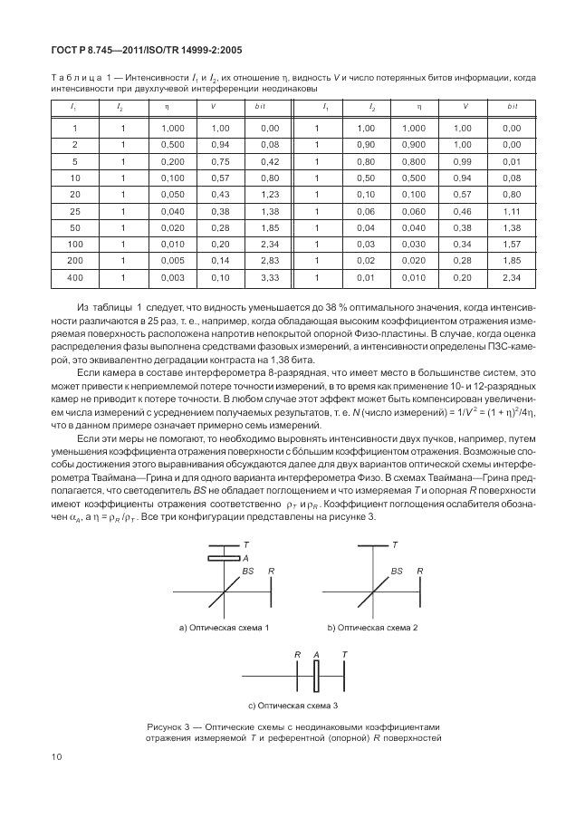 ГОСТ Р 8.745-2011, страница 14