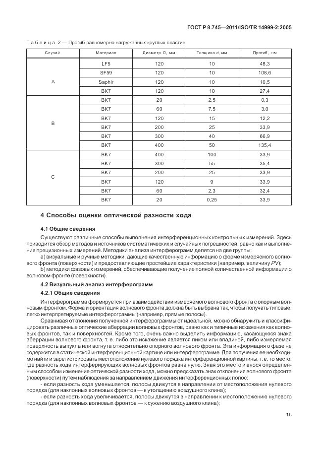 ГОСТ Р 8.745-2011, страница 19