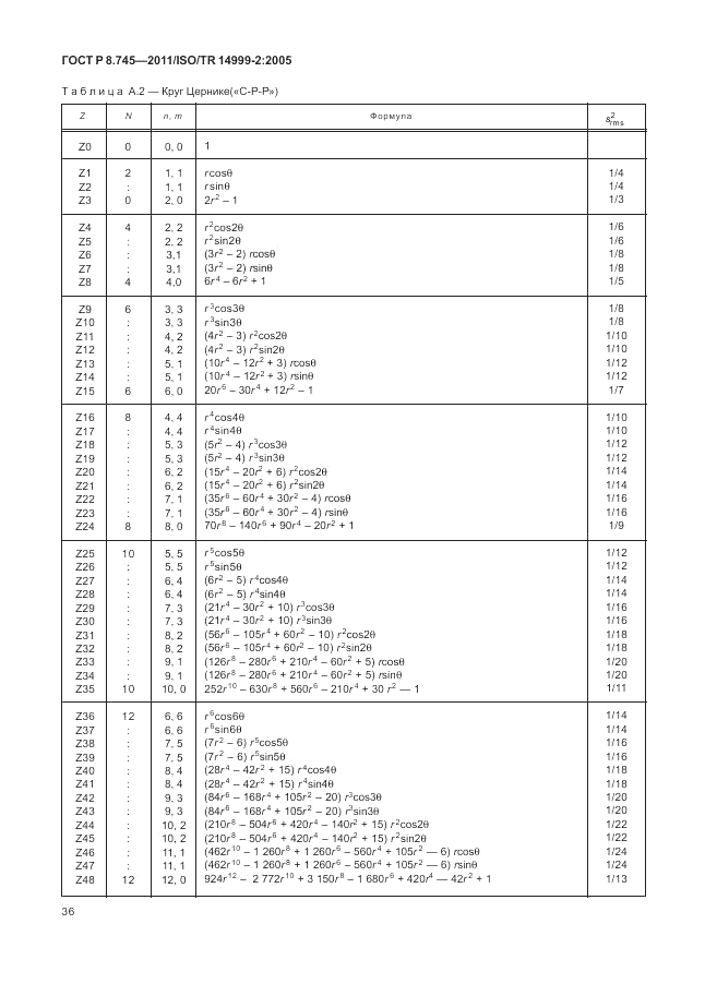 ГОСТ Р 8.745-2011, страница 40