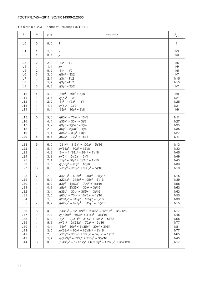 ГОСТ Р 8.745-2011, страница 42