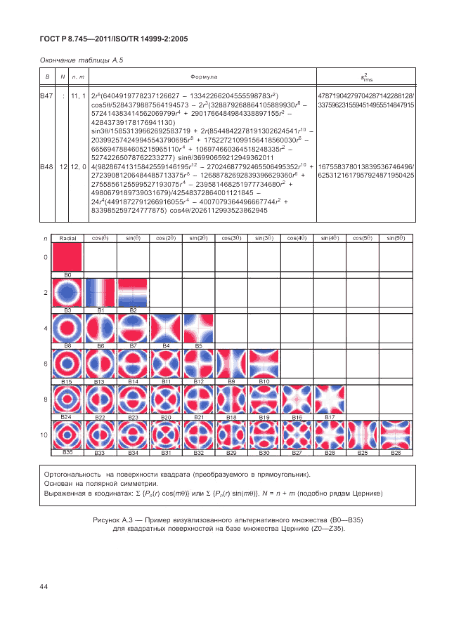 ГОСТ Р 8.745-2011, страница 48