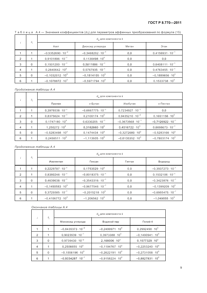 ГОСТ Р 8.770-2011, страница 13