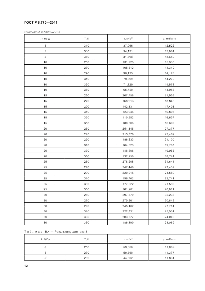 ГОСТ Р 8.770-2011, страница 16