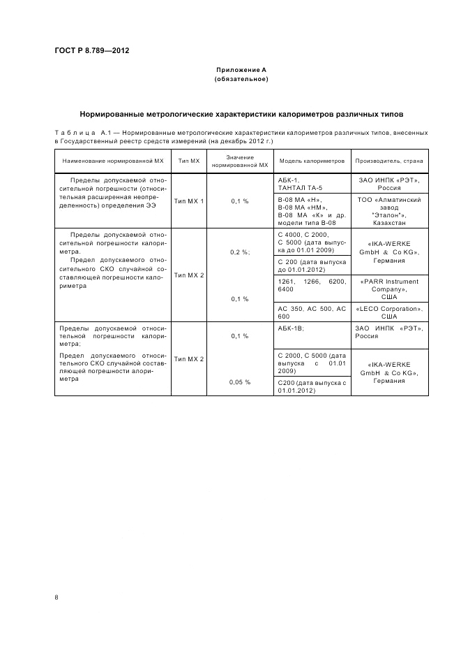 ГОСТ Р 8.789-2012, страница 12
