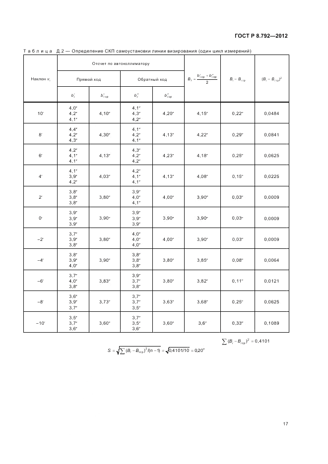 ГОСТ Р 8.792-2012, страница 21