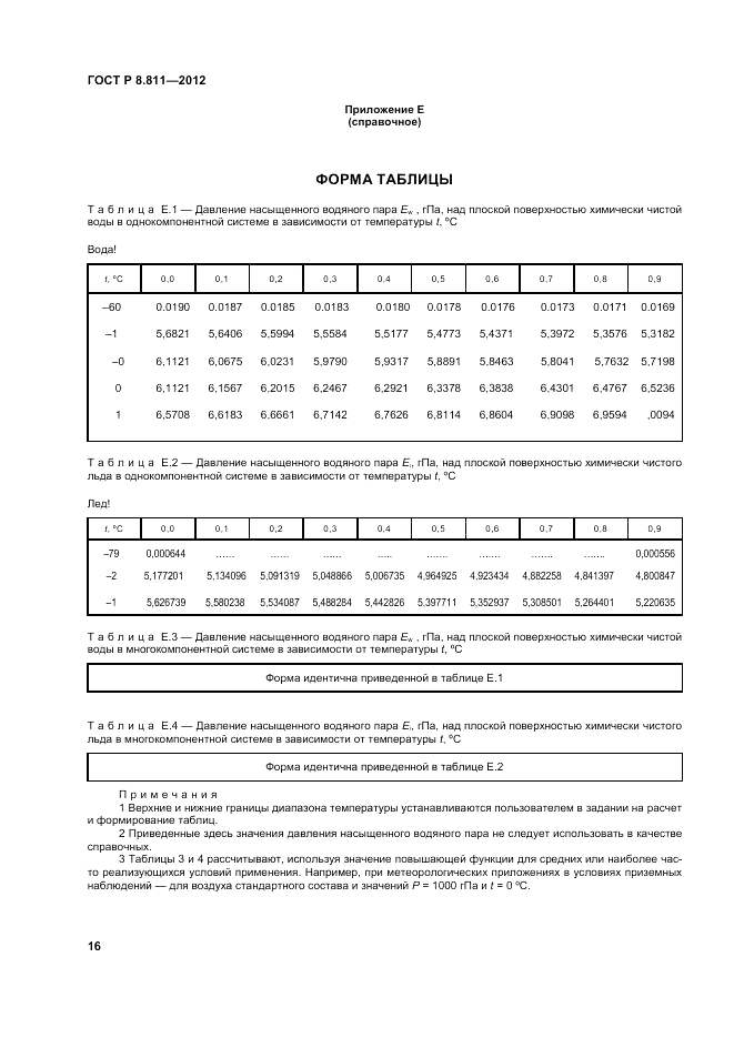 ГОСТ Р 8.811-2012, страница 20