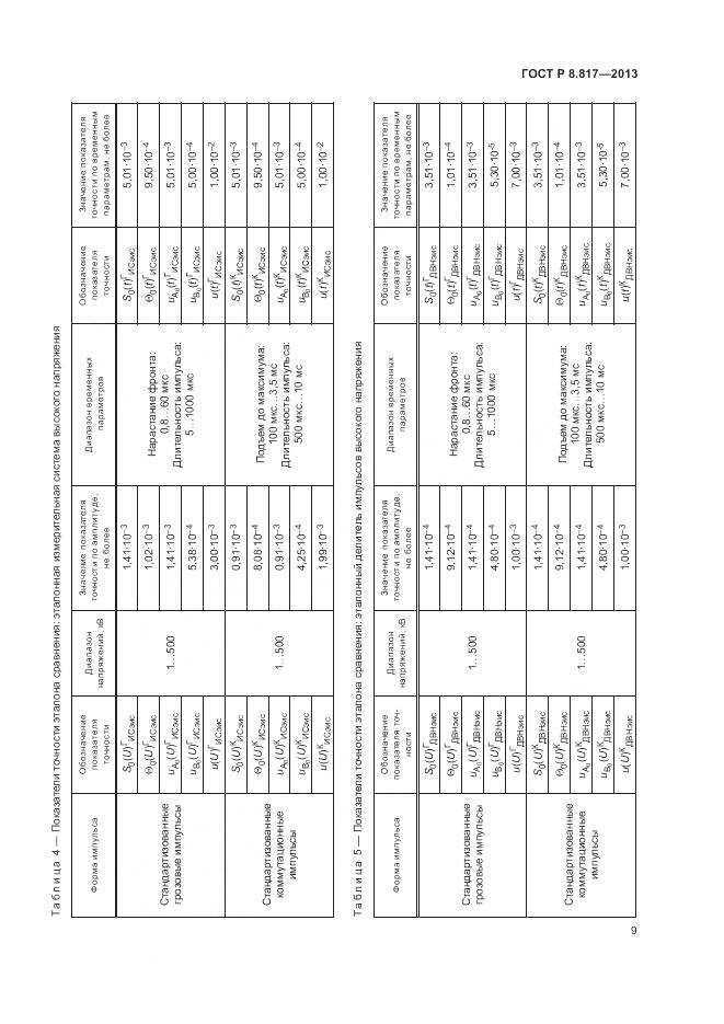 ГОСТ Р 8.817-2013, страница 13