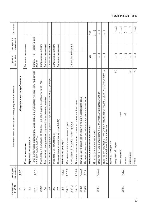 ГОСТ Р 8.834-2013, страница 59