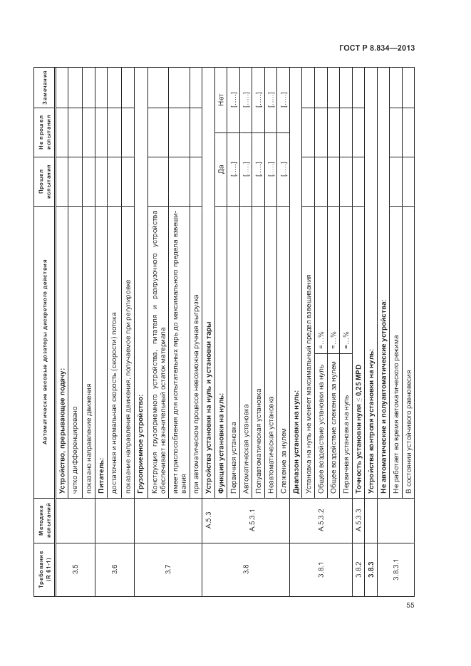 ГОСТ Р 8.834-2013, страница 61