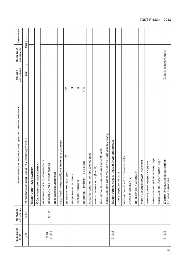 ГОСТ Р 8.834-2013, страница 63