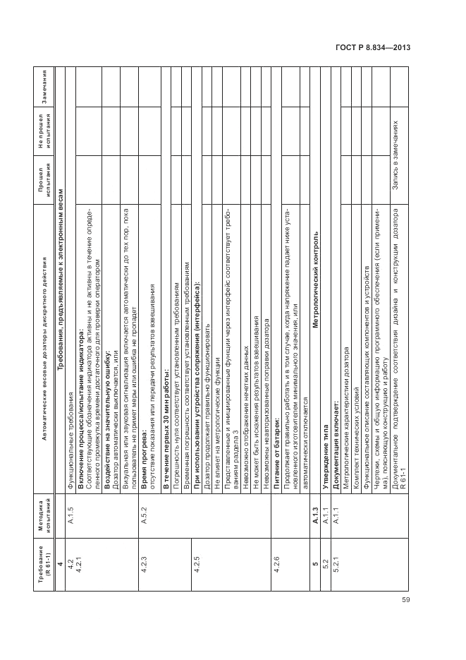 ГОСТ Р 8.834-2013, страница 65