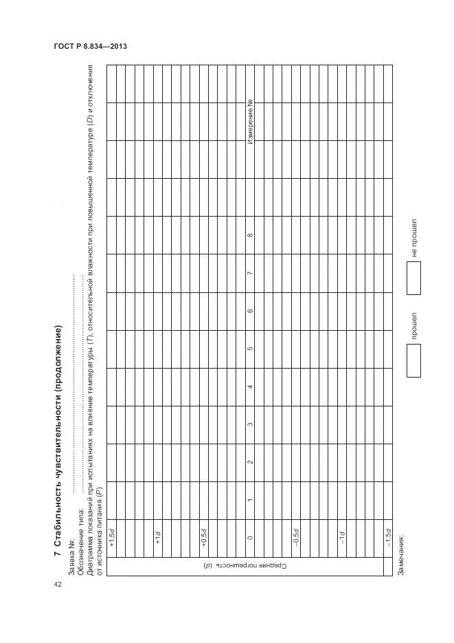 ГОСТ Р 8.834-2013, страница 48