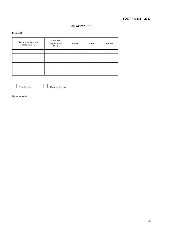 ГОСТ Р 8.835-2013, страница 31