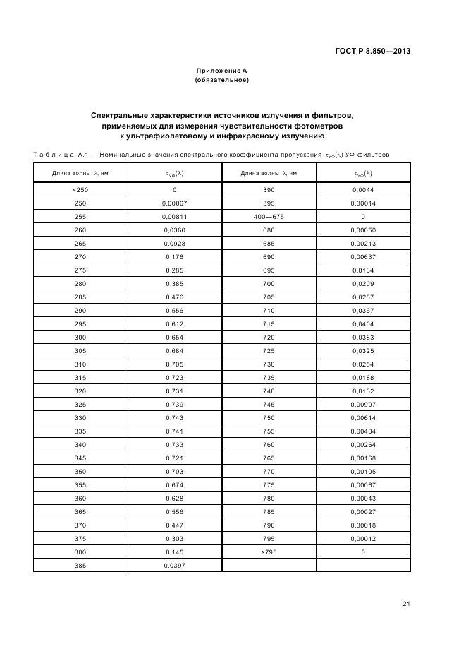 ГОСТ Р 8.850-2013, страница 25