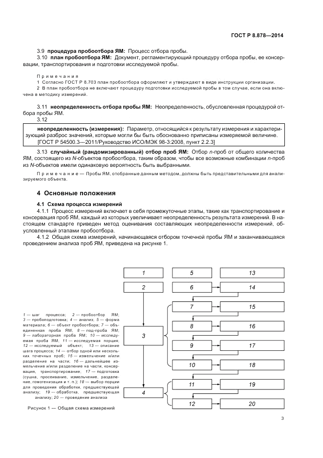 ГОСТ Р 8.878-2014, страница 7