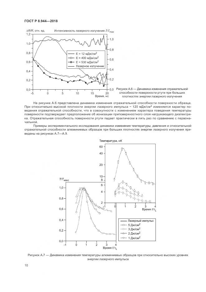 ГОСТ Р 8.944-2018, страница 12