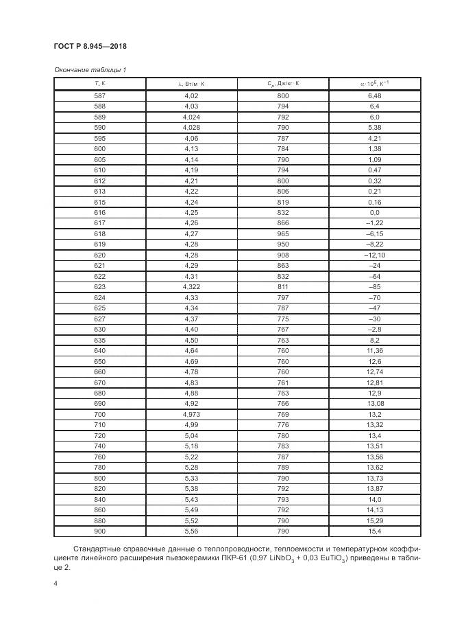 ГОСТ Р 8.945-2018, страница 6