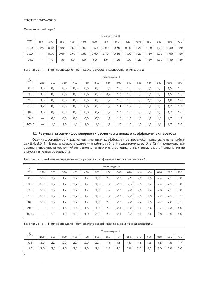 ГОСТ Р 8.947-2018, страница 10