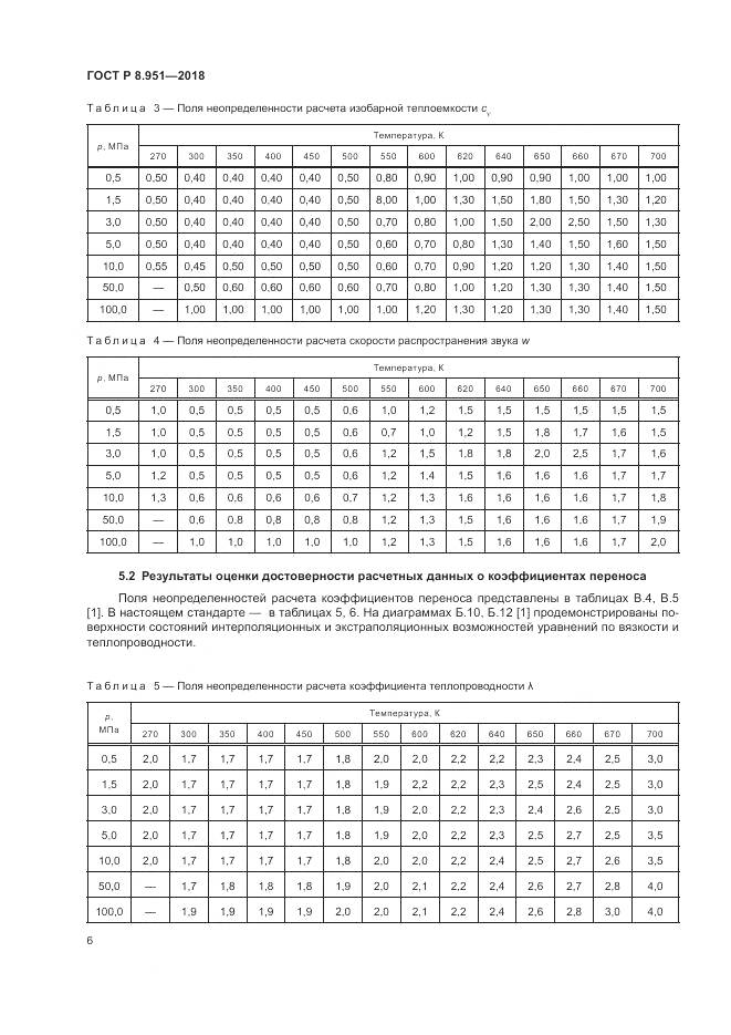 ГОСТ Р 8.951-2018, страница 10