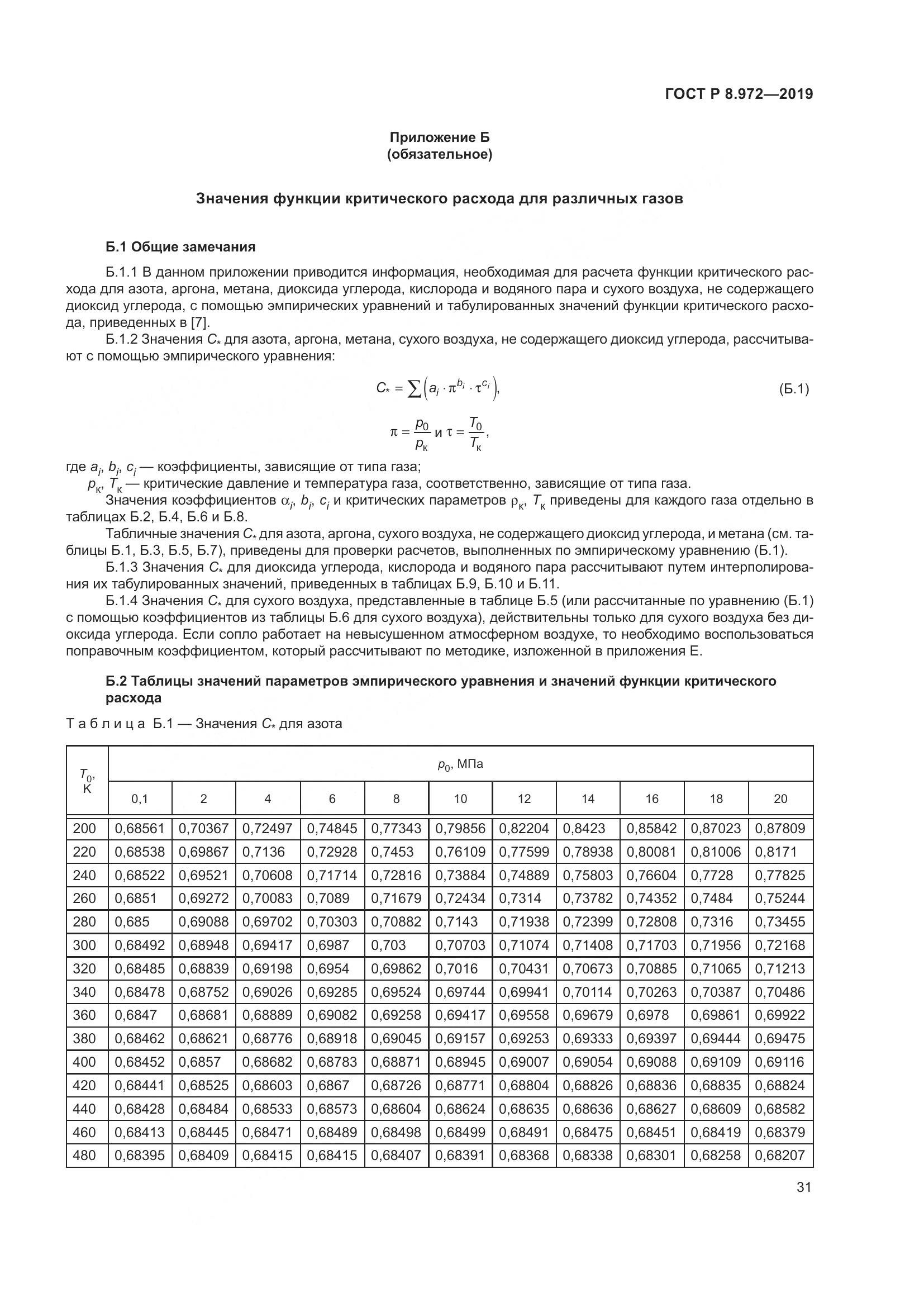 ГОСТ Р  8.972-2019, страница 35