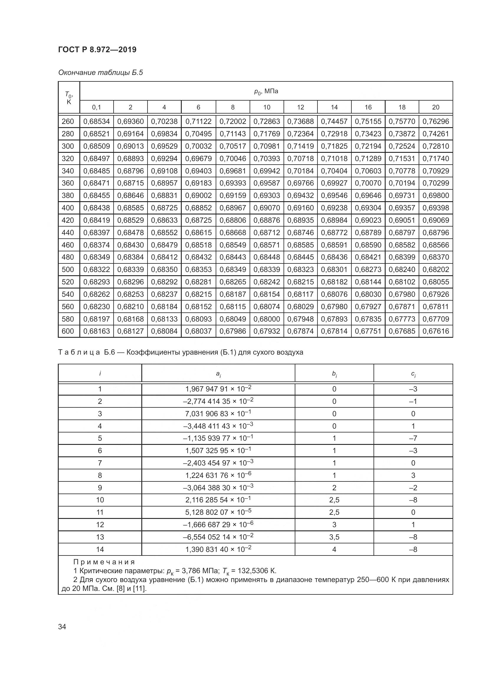 ГОСТ Р  8.972-2019, страница 38