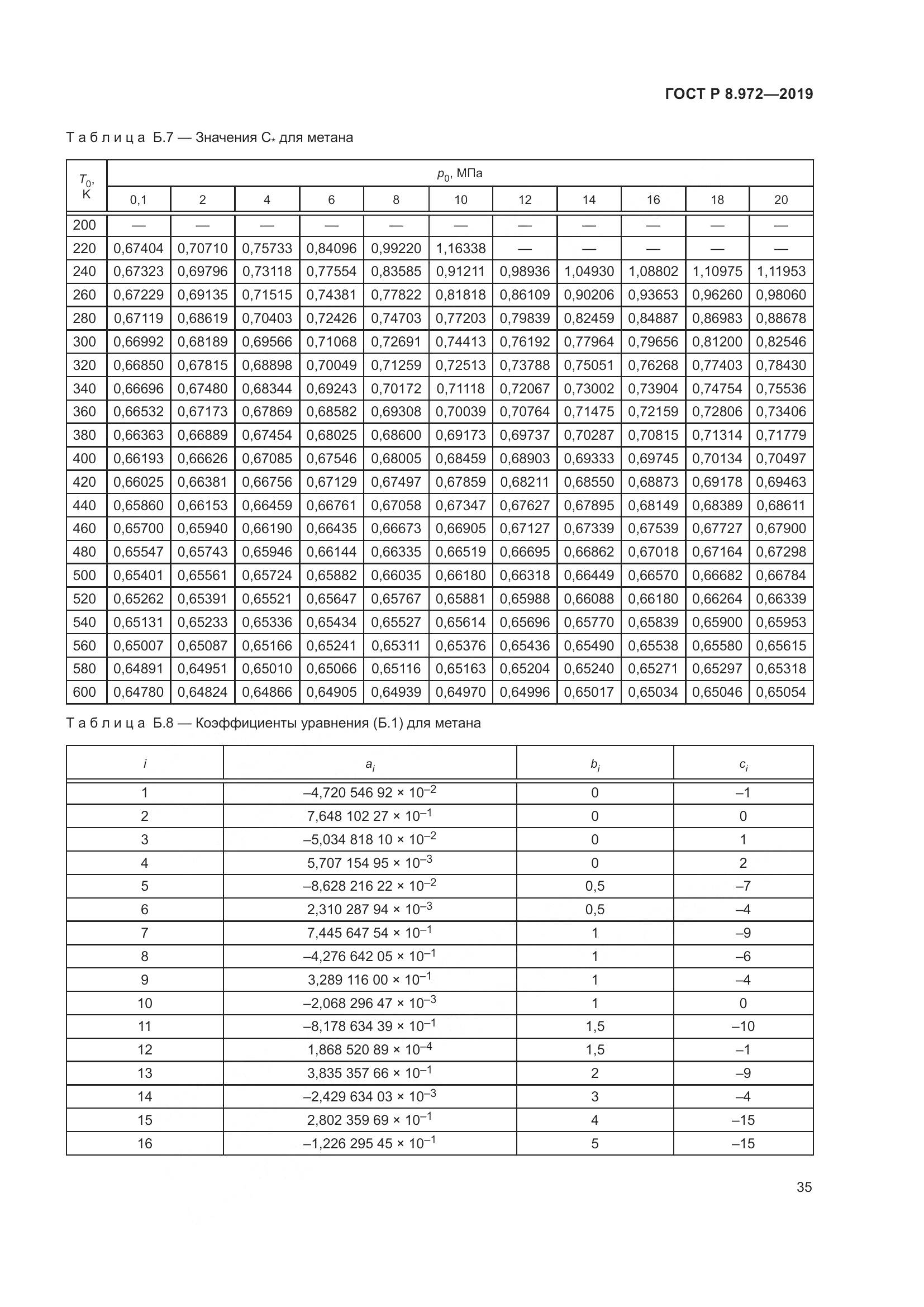 ГОСТ Р  8.972-2019, страница 39