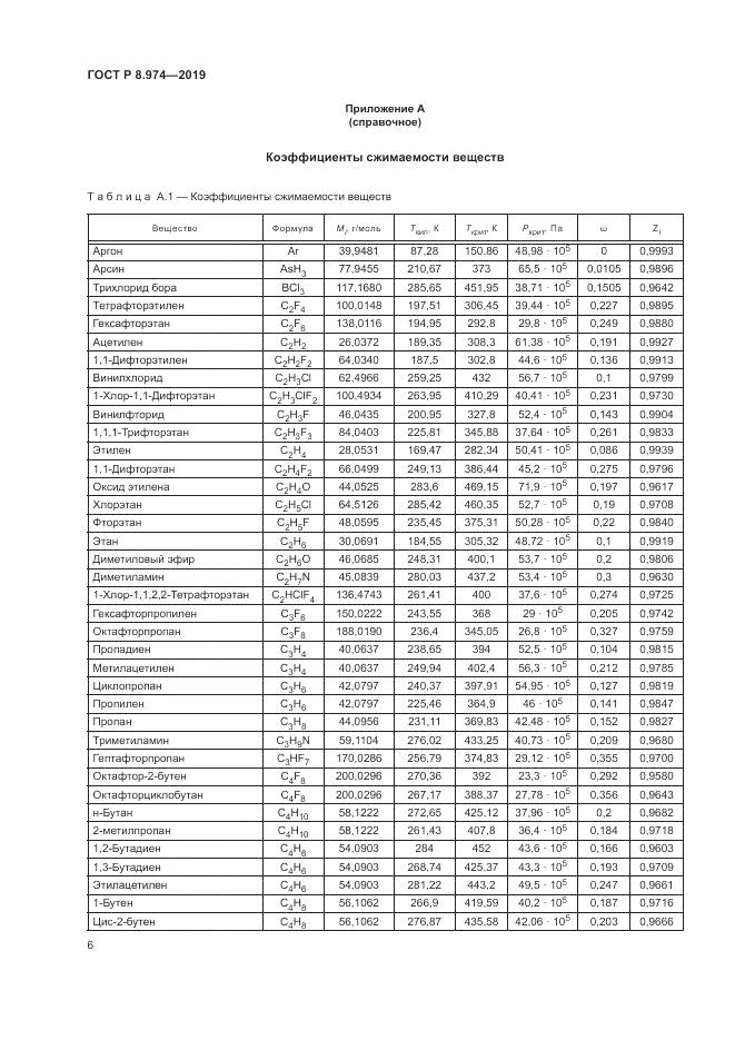 ГОСТ Р  8.974-2019, страница 10