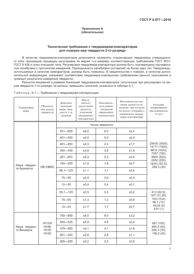 ГОСТ Р  8.977-2019, страница 11
