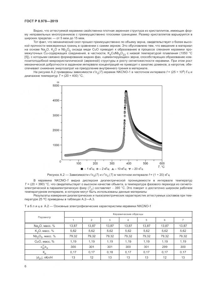 ГОСТ Р  8.978-2019, страница 10
