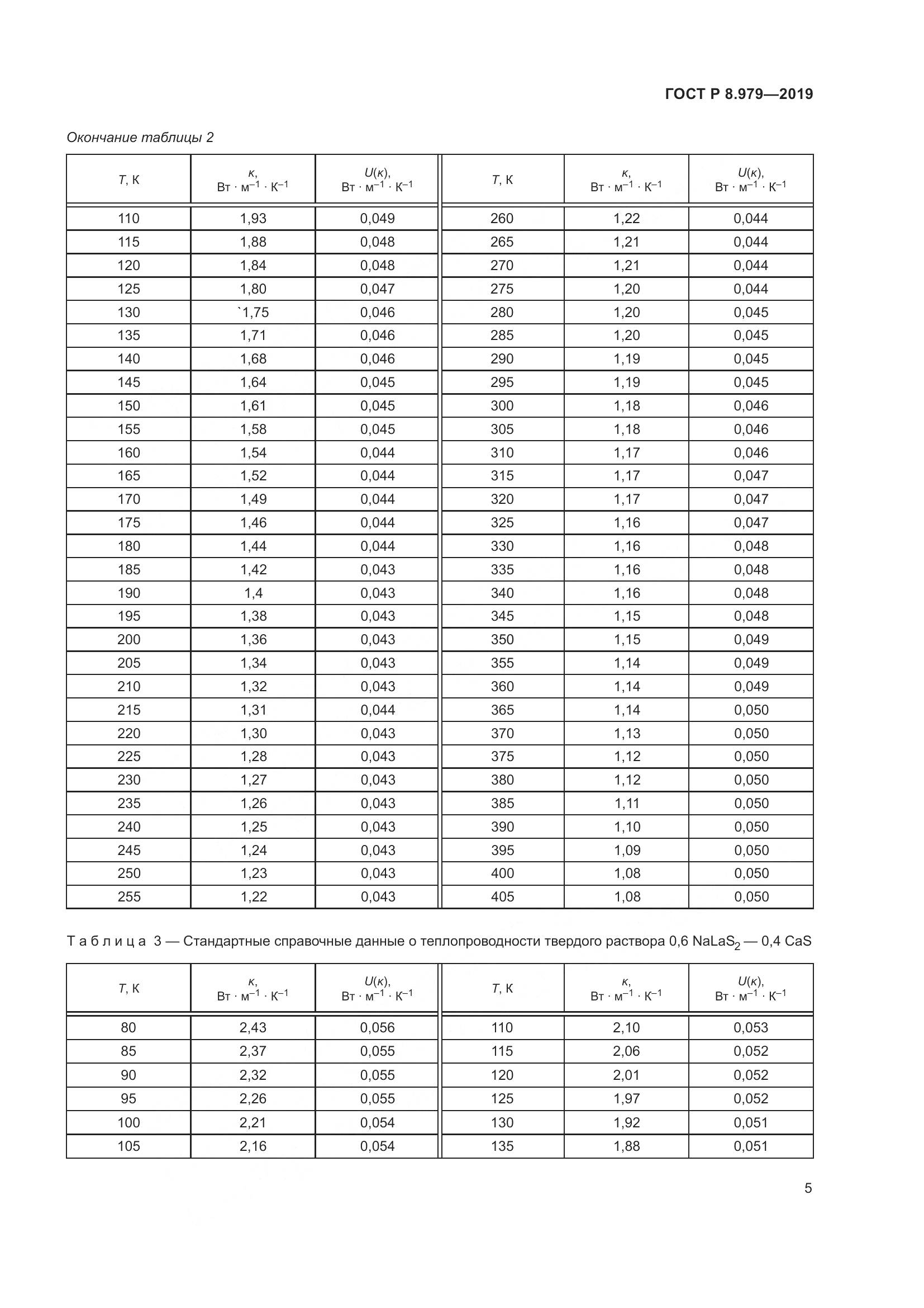 ГОСТ Р  8.979-2019, страница 9