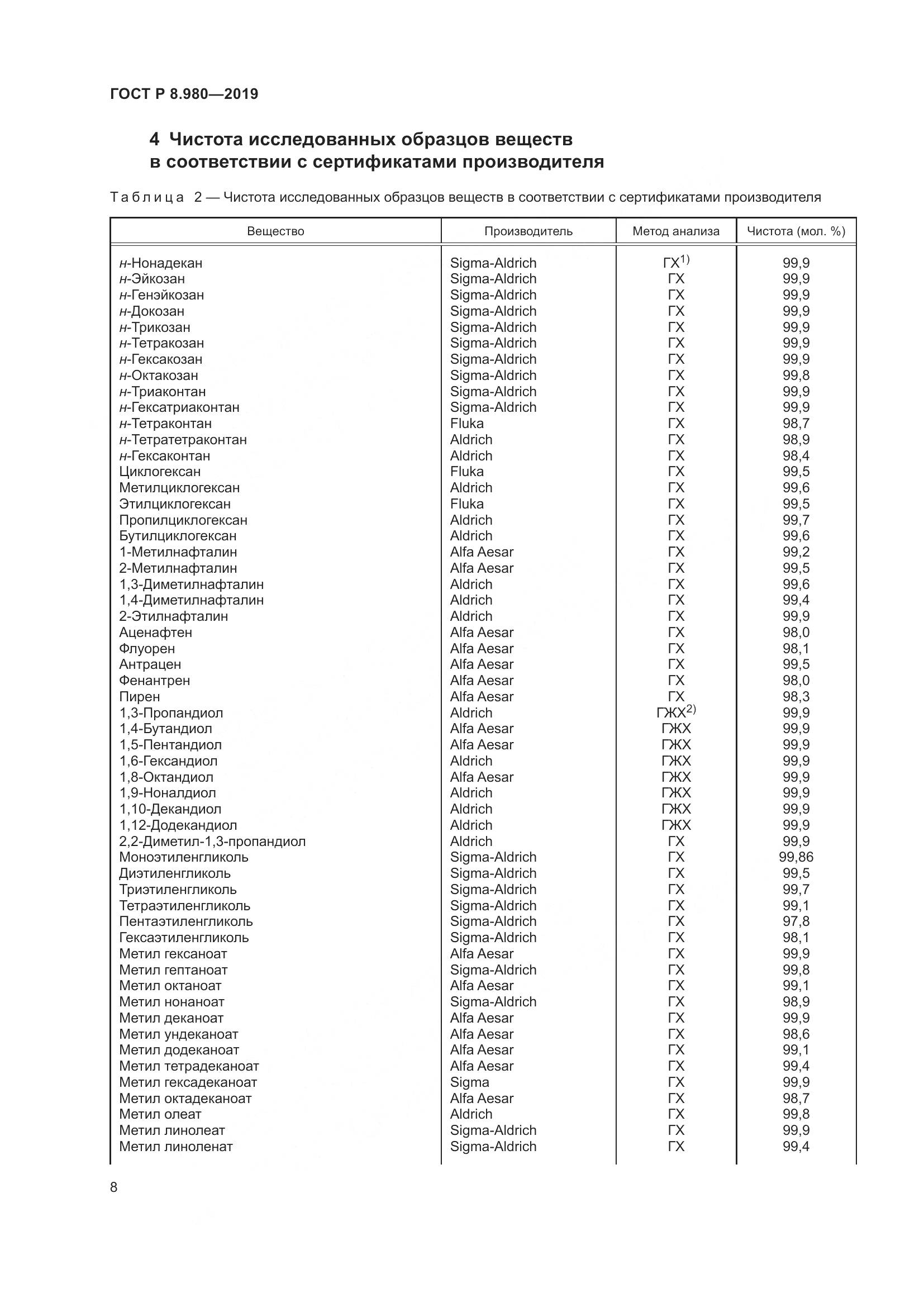 ГОСТ Р  8.980-2019, страница 12