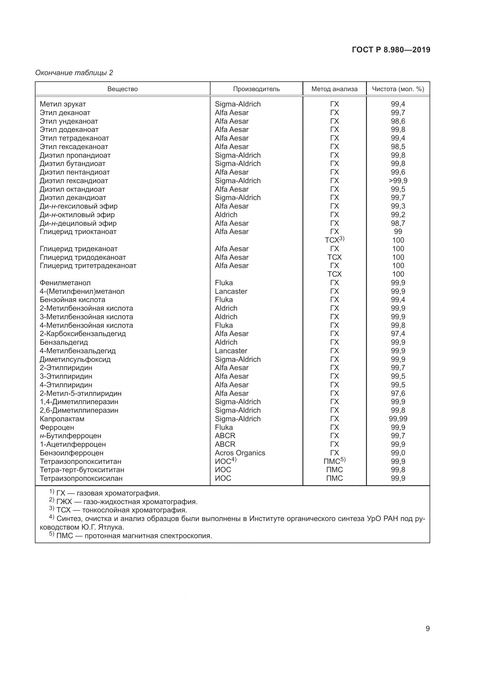 ГОСТ Р  8.980-2019, страница 13