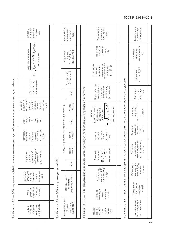 ГОСТ Р  8.984-2019, страница 33