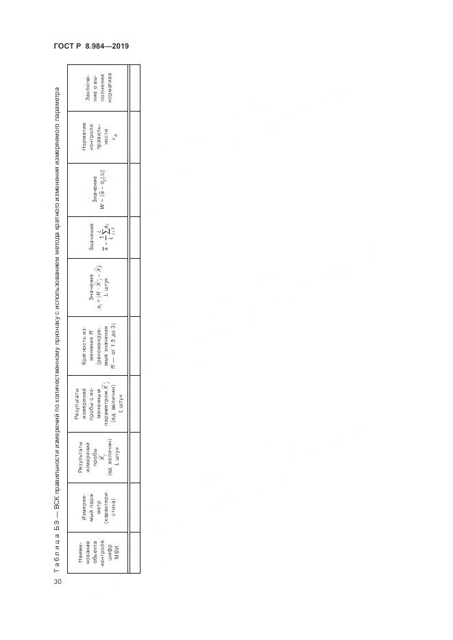 ГОСТ Р  8.984-2019, страница 34