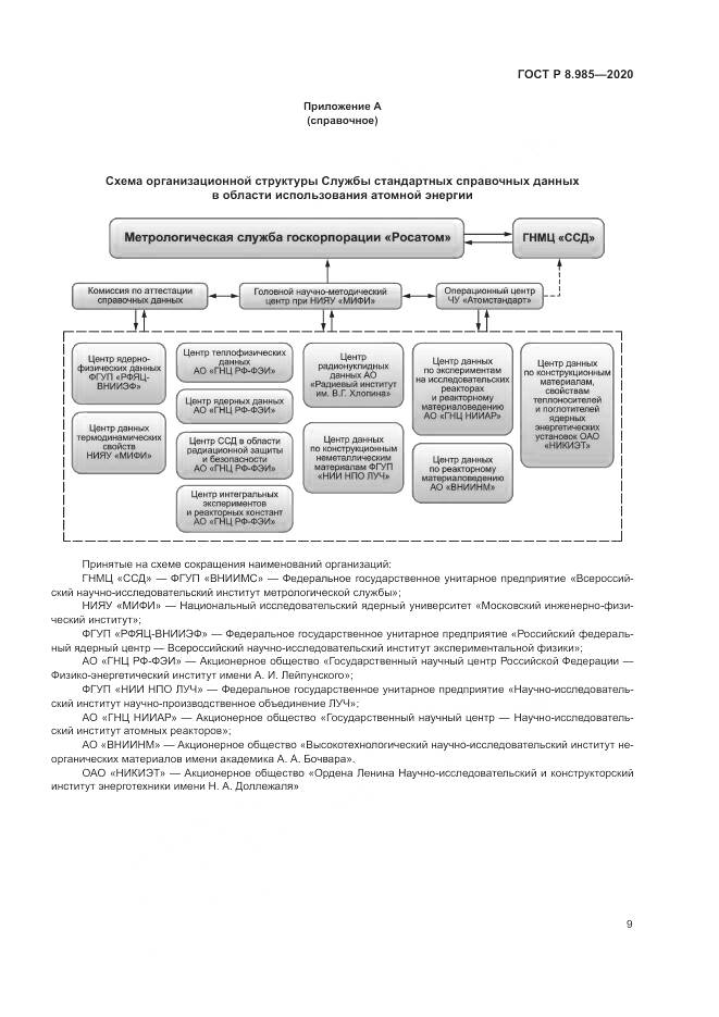 ГОСТ Р  8.985-2020, страница 13