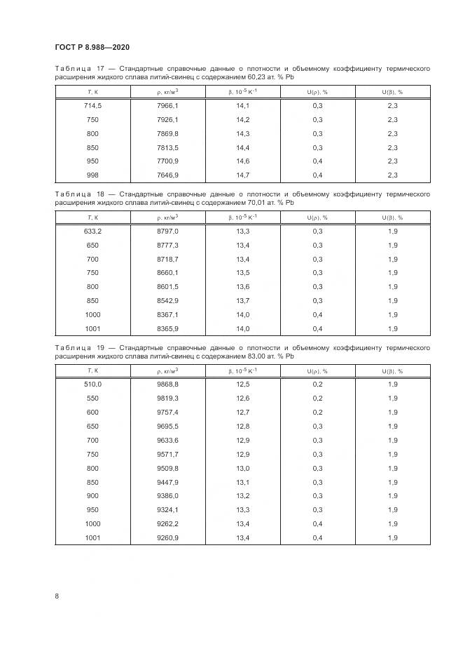 ГОСТ Р  8.988-2020, страница 12