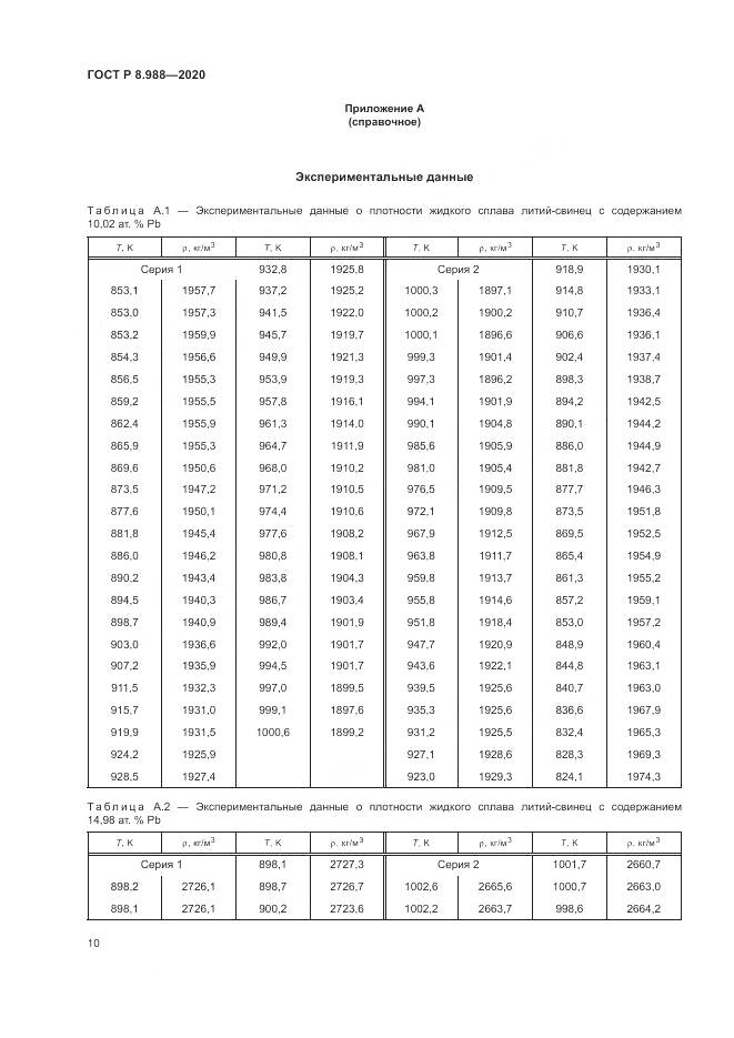 ГОСТ Р  8.988-2020, страница 14