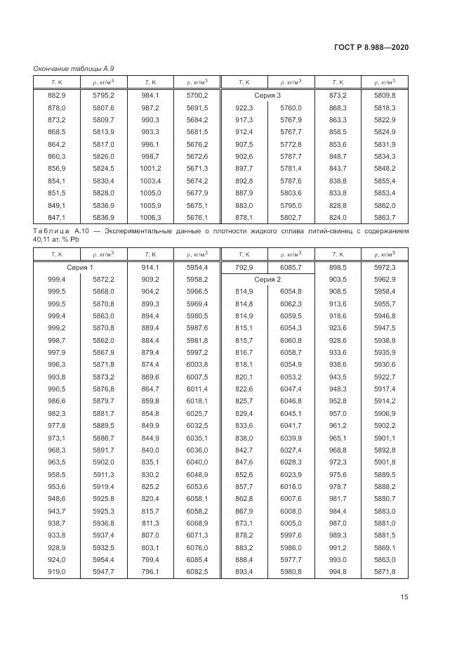 ГОСТ Р  8.988-2020, страница 19