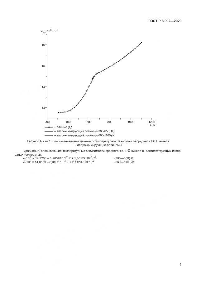 ГОСТ Р  8.992-2020, страница 13