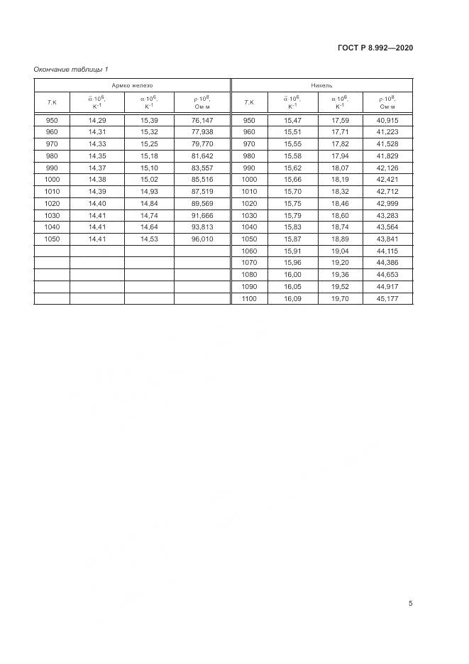 ГОСТ Р  8.992-2020, страница 9